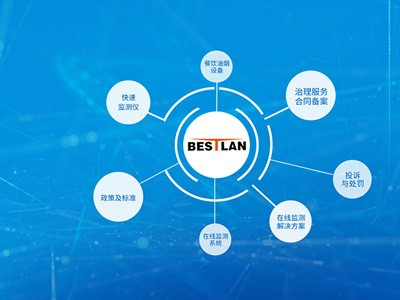 油烟在线监测仪的原理贝思兰告诉你
