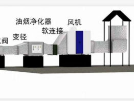 餐饮｜深圳法庭裁决油烟扰民第一案